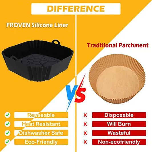 Reusable Silicone vs Disposable Paper Air Fryer Liners: Which One Is Better?