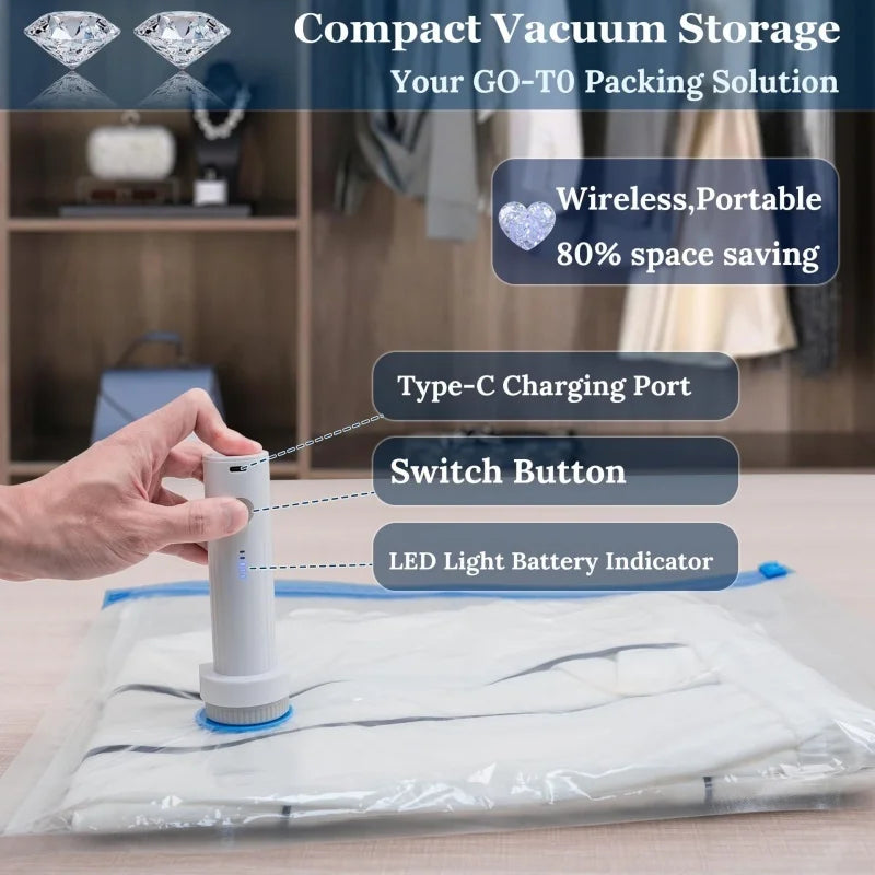 Electric Vacuum Pump for Storage Bags Portable Air Compressor Clothes Blanket Space Saving Home Travel Storage Bag