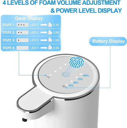 TouchFlow™ Automatic Foaming Soap Dispenser – USB Rechargeable Touchless Sensor, 380ML, 4 Adjustable Foam Levels