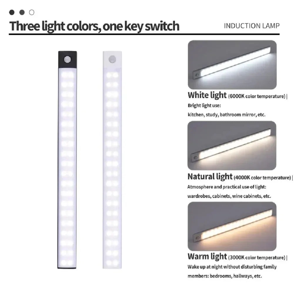 Motion Sensor Rechargeable Under Cabinet LED Light | ViralVaultX