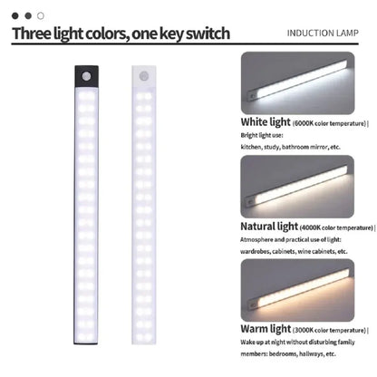 Motion Sensor Rechargeable Under Cabinet LED Light | ViralVaultX